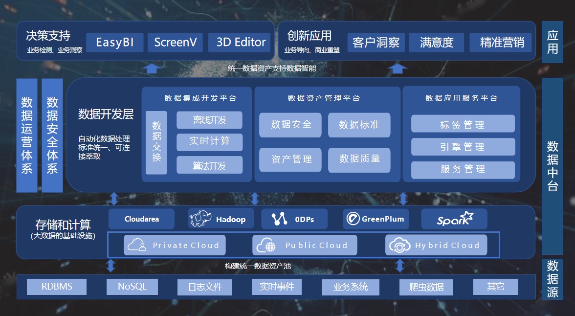 314數(shù)據中心.jpg